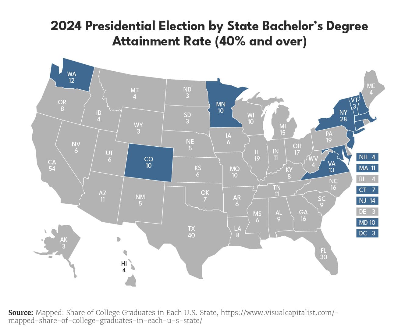 Fact Check: Bacon's 2022 victory was one of the biggest Republican surprises in the country.