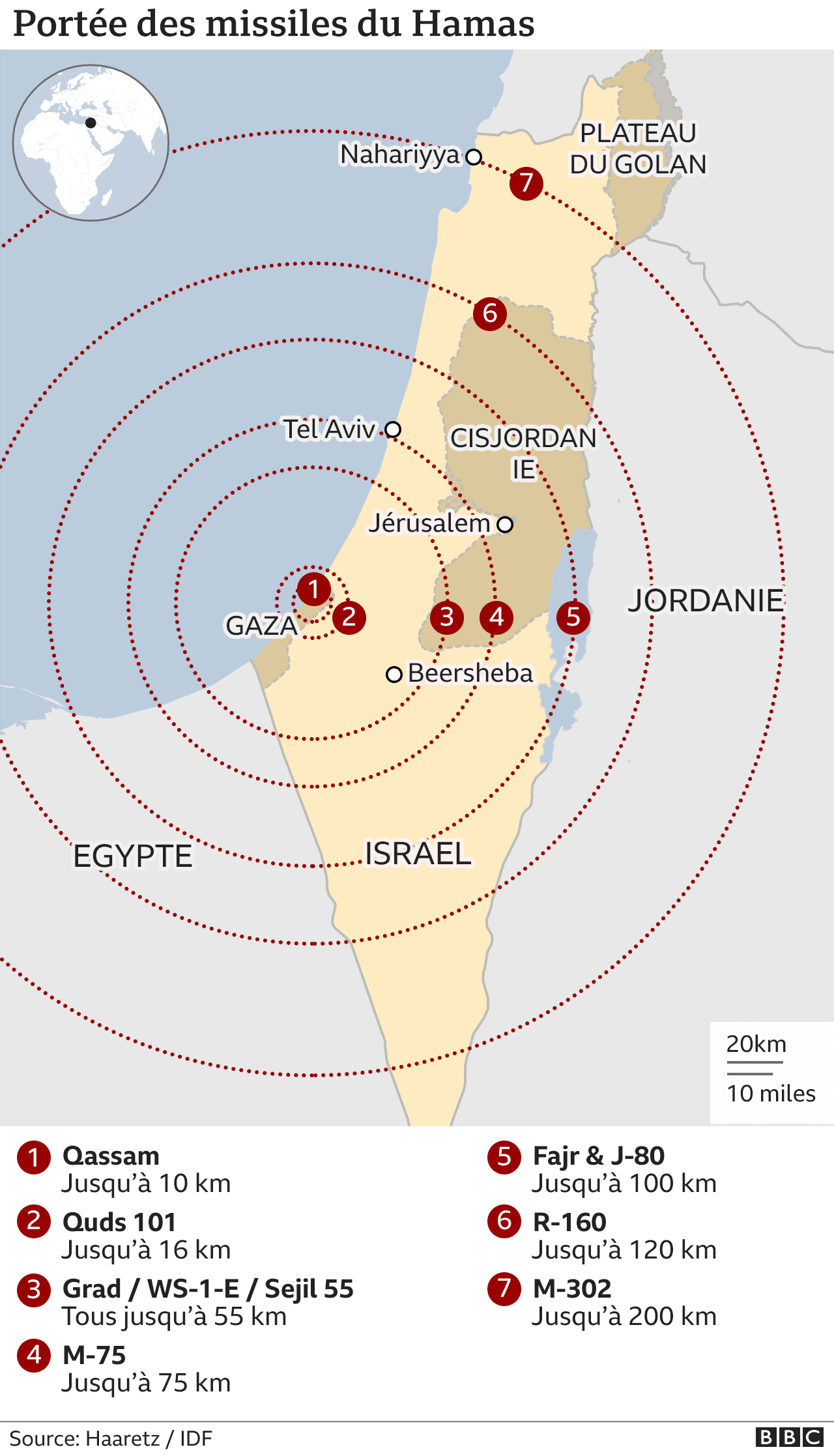Fact Check: Did hamas start the war in palestine
