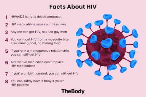 Fact Check: Over 176,000 could die from HIV if aid isn't restored.