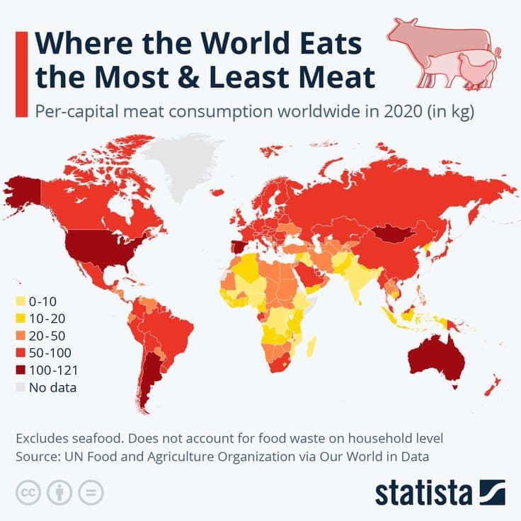 Fact Check: Global meat consumption is set to surge due to rising wealth in countries like China.