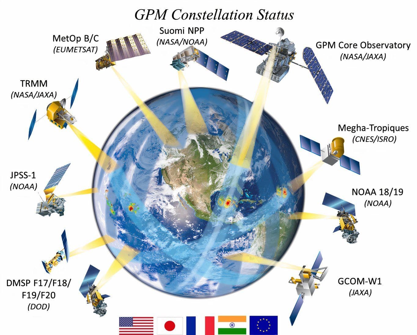 Fact Check: DoD satellites provide half of all microwave scans vital for hurricane predictions.