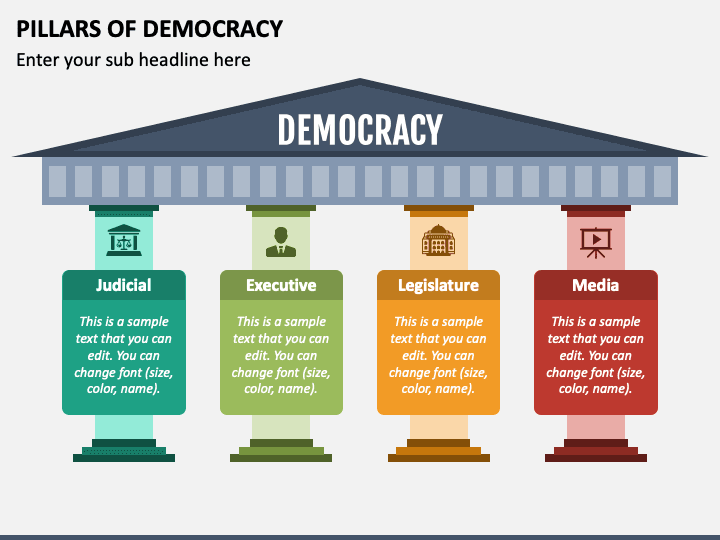 Fact Check: Kennedy claims the world looks to the U.S. as a democracy model.