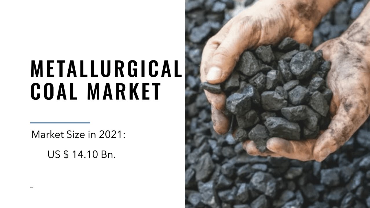 Fact Check: Metallurgical coal now eligible for advanced manufacturing tax credits through 2029.