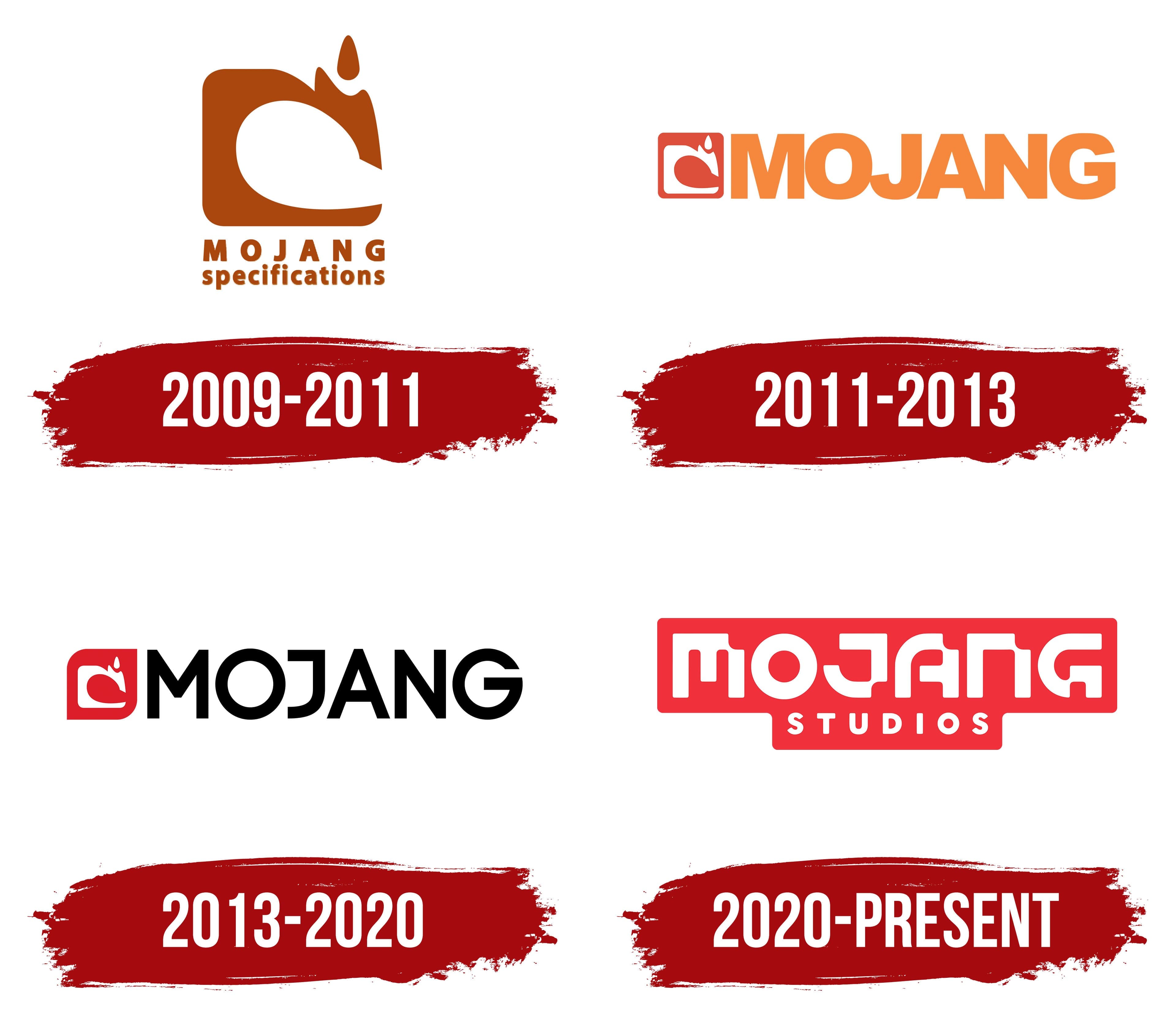 Fact Check: Mojang's current logo is composed by 3D figures that asembles the word "MOJANG" called "Mojangs"