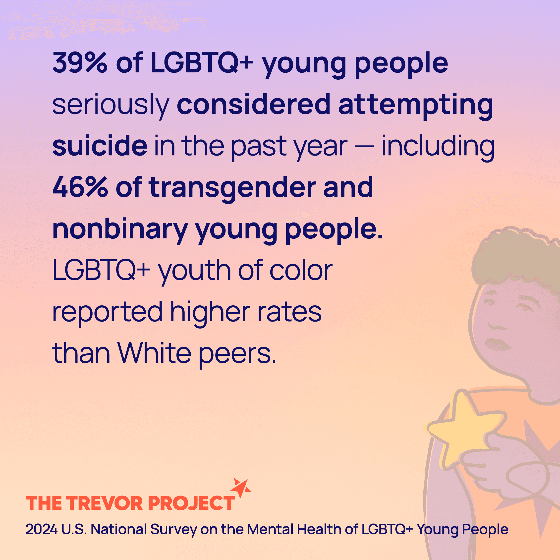 Fact Check: 1.3 million LGBTQ young people benefited from the now-terminated lifeline service.