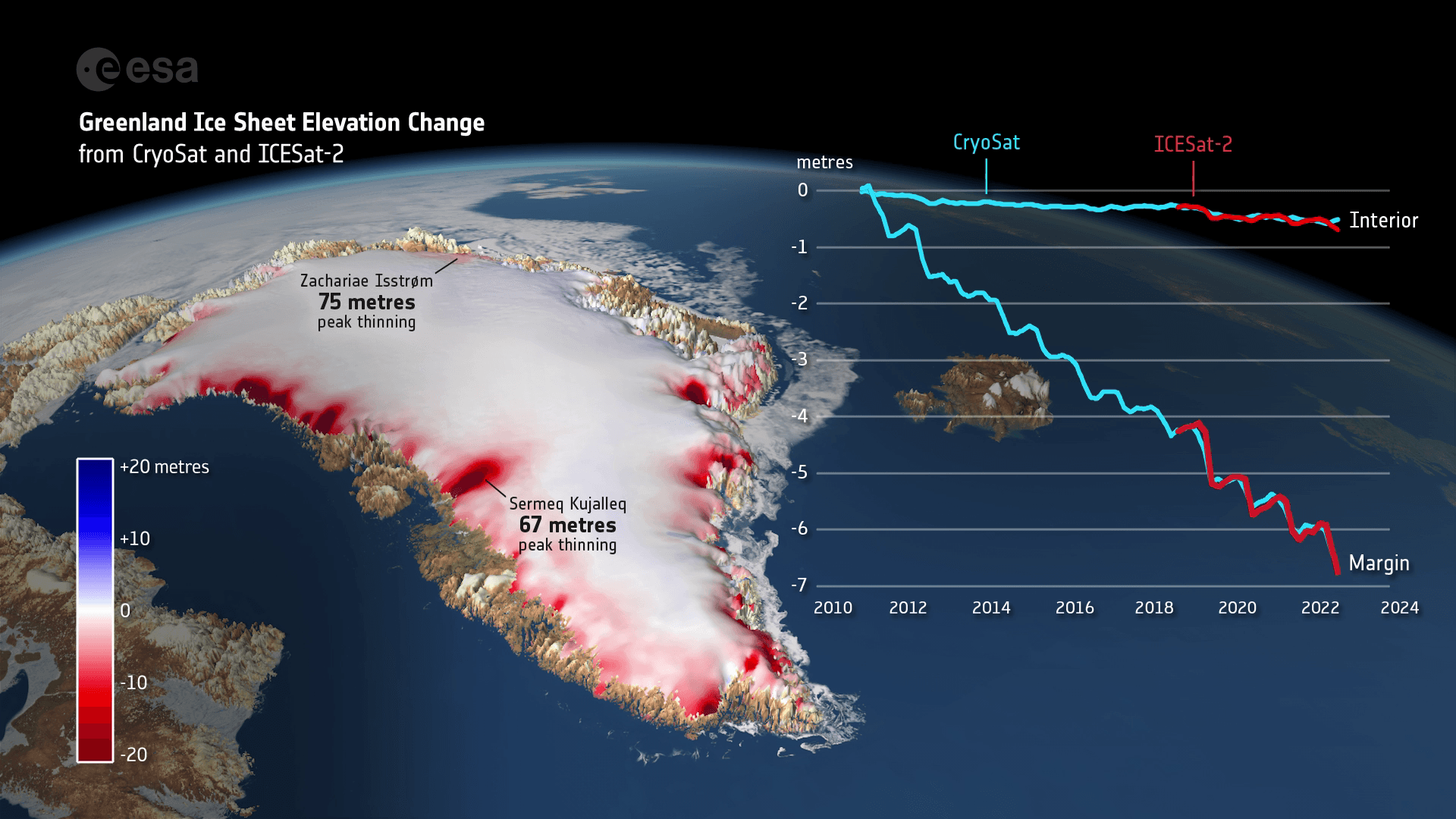 Fact Check: If Greenland's ice sheet melts, global sea levels could rise by 24 feet.