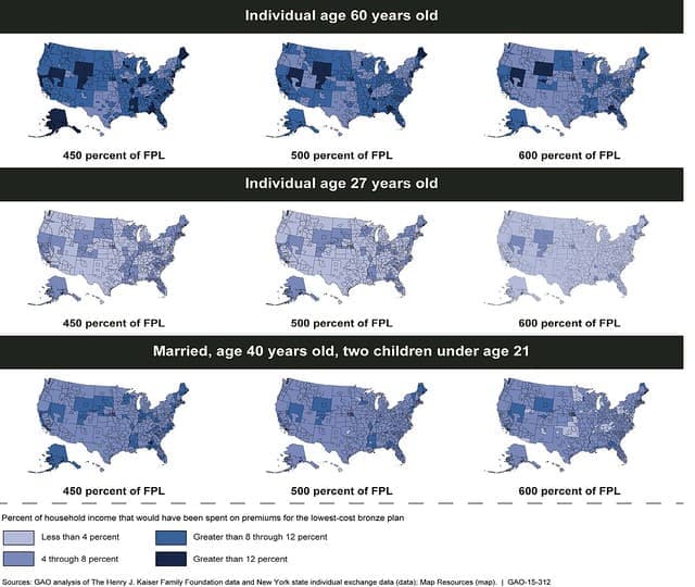 Fact Check: In 16 states, premiums for young adults could soar over 500%!