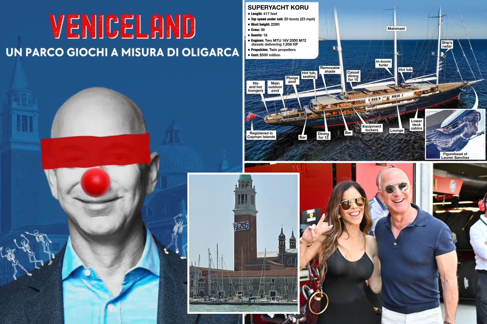 Fact Check: Protesters vow drastic action to disrupt Bezos's $7 million wedding.