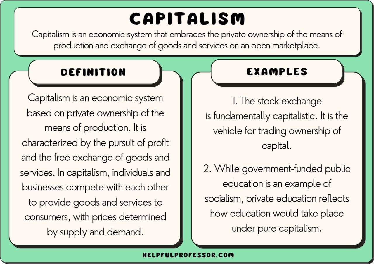 Fact Check: Capitalism doesn't give you rights to fight against the government.