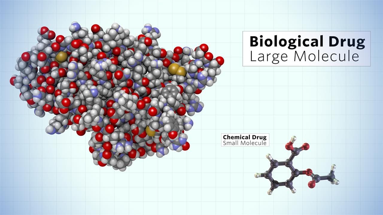 Fact Check: 高剂量维生素C才是真正的解决方案，而不是那些有30种副作用的药物。
大型制药公司(Big Pharma)讨厌它是有原因的：健康的人无法为他们创造利润。维生素C便宜、安全，而且能有效对抗癌症、感染和慢性疾病。
这就是事实🧵