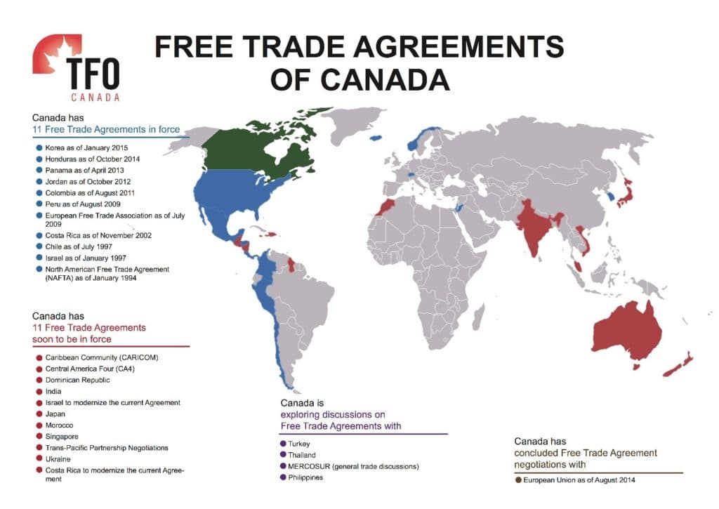 Fact Check: Canada has tariffs against USA