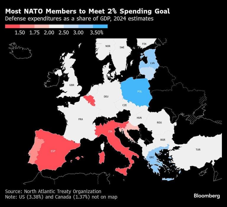 Fact Check: NATO leaders endorsed a 5% spending goal to counter outside attacks.