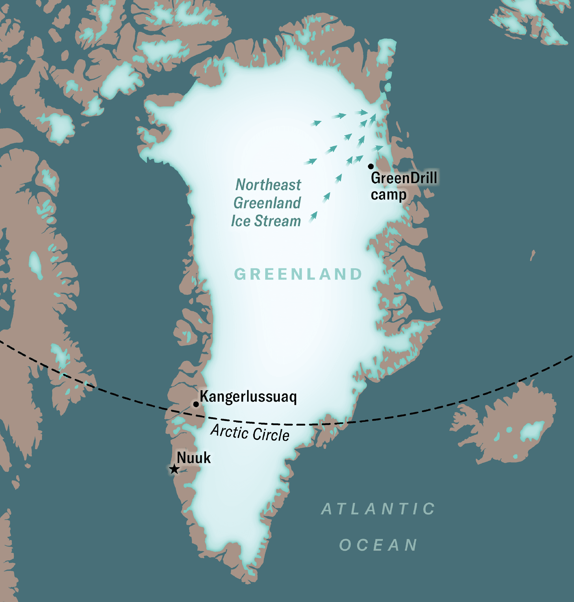 Fact Check: Greenland's NEGIS drains 12-16% of the ice sheet into the ocean.