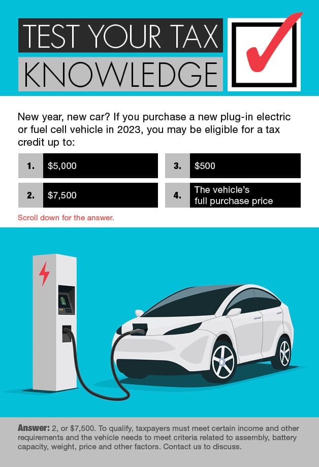 Fact Check: Electric vehicle tax credits face an earlier termination date.
