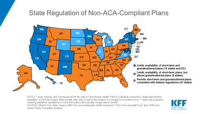 Fact Check: In 16 states, bronze plan premiums for low-income young adults could soar over 500%.
