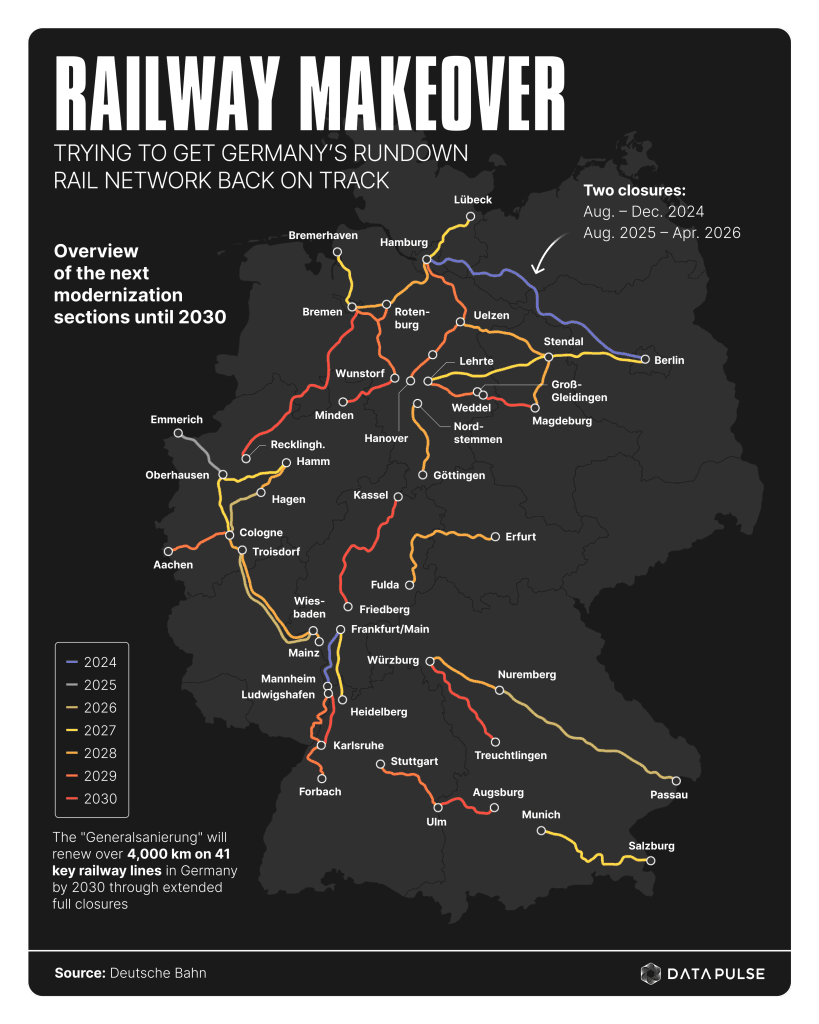 Fact Check: Government coalition vows to reassess Deutsche Bahn's renovation strategy!