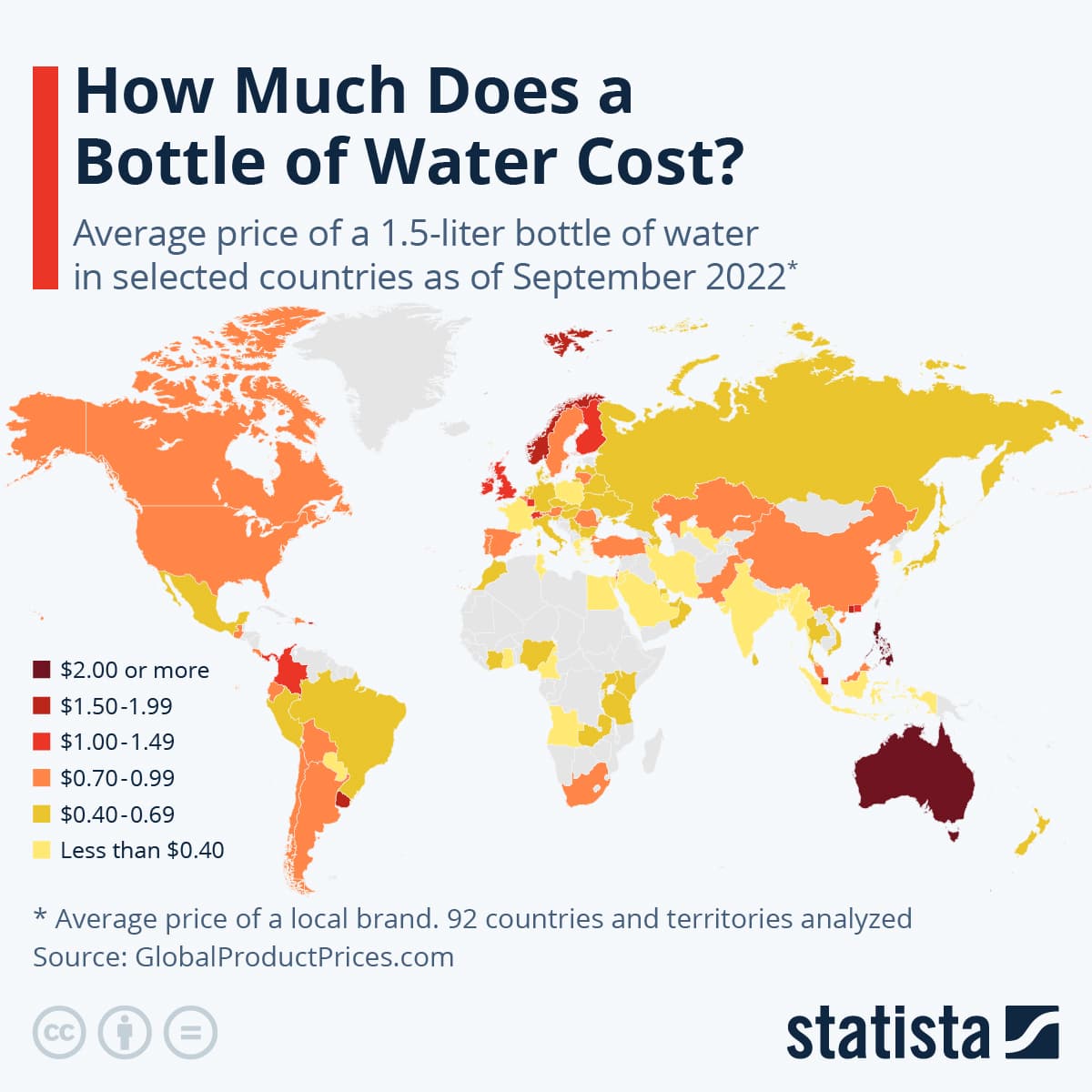 Fact Check: Water prices in Chad quadrupled since the start of Sudan's civil war.
