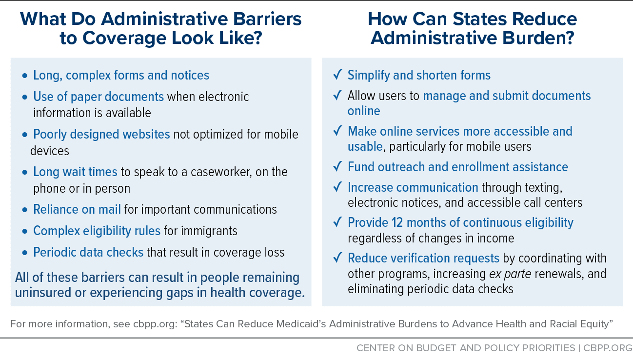 Fact Check: Administrative burdens could mummify tens of millions in new red tape.
