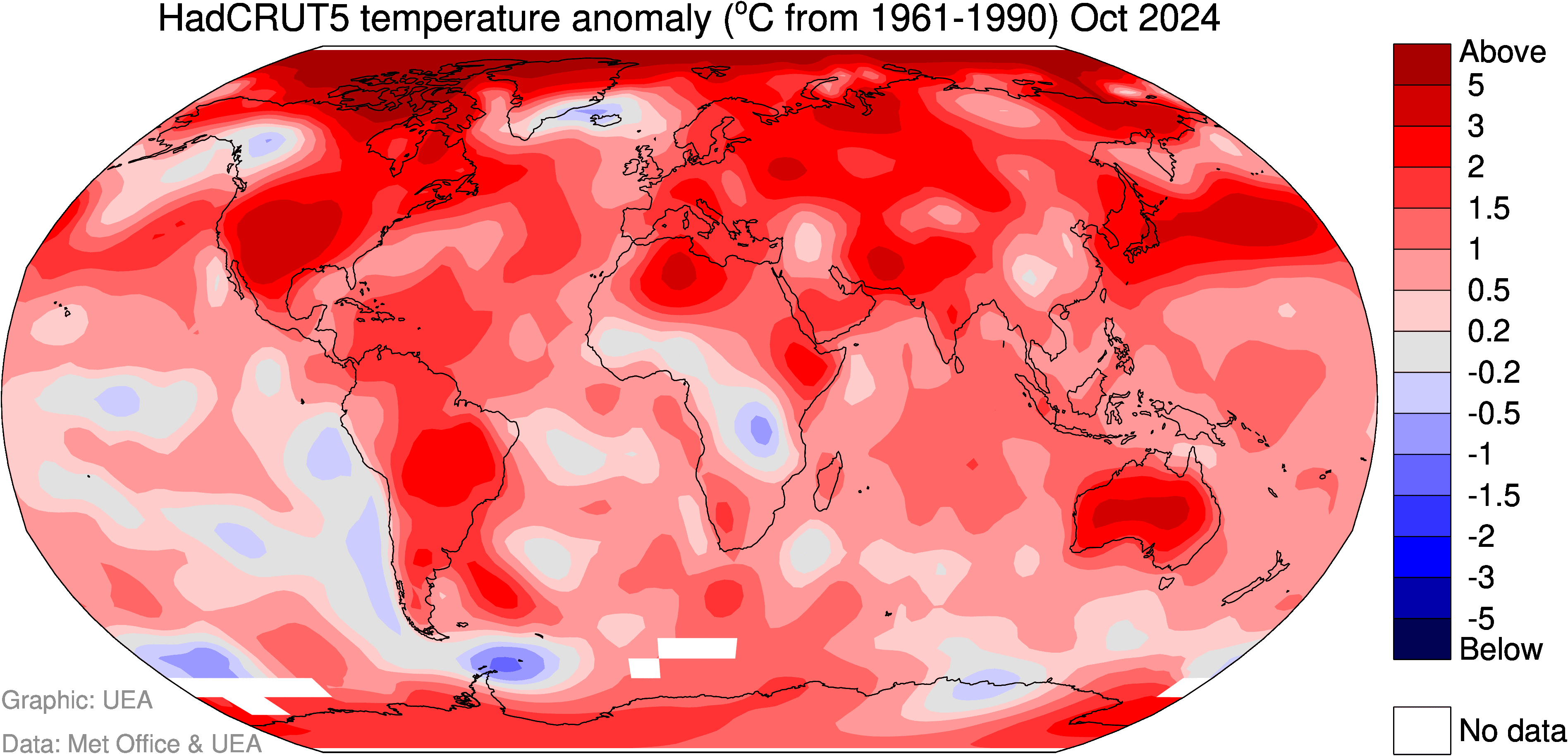 Fact Check: Current climate models predict less than half of observed changes!