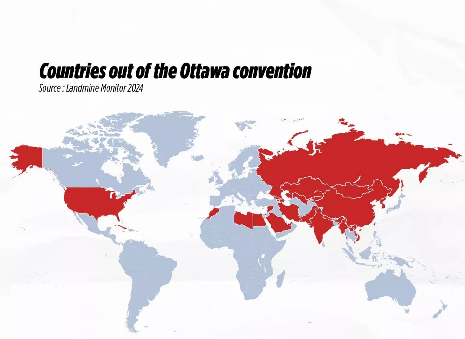 Fact Check: Over 160 countries are part of the Ottawa Convention banning landmines.