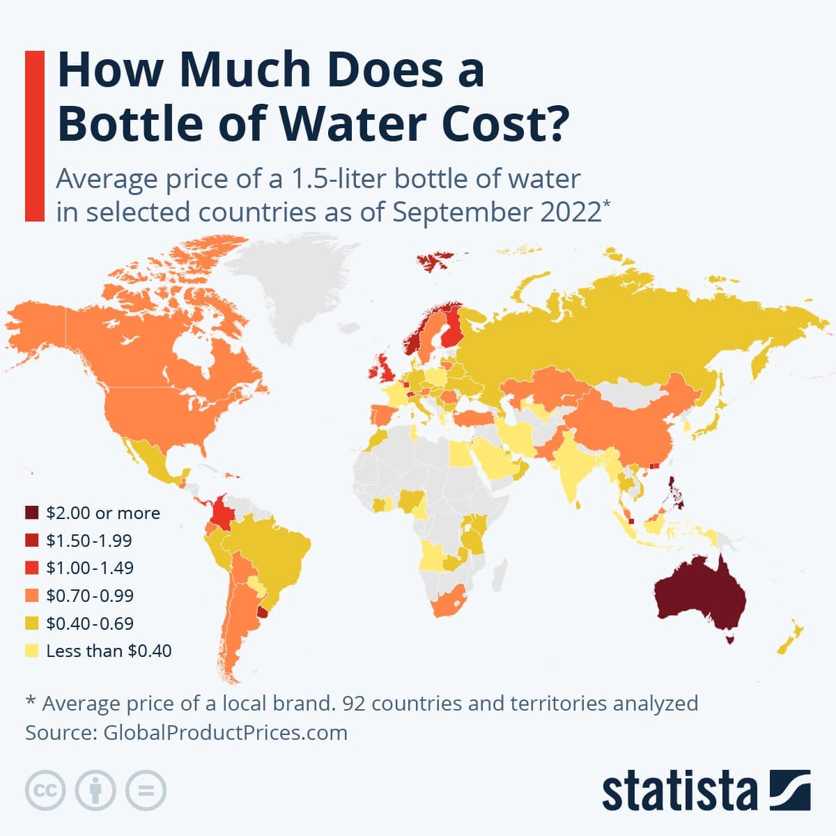 Fact Check: Water prices in Chad have quadrupled since the start of Sudan's civil war.
