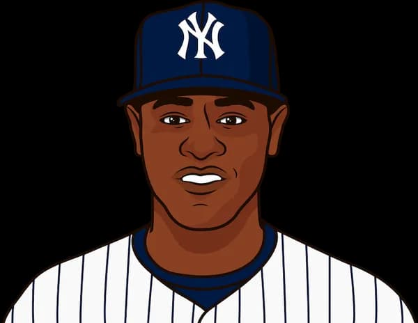 Fact Check: Severino's ERA at home is a staggering 6.79 in 10 starts.
