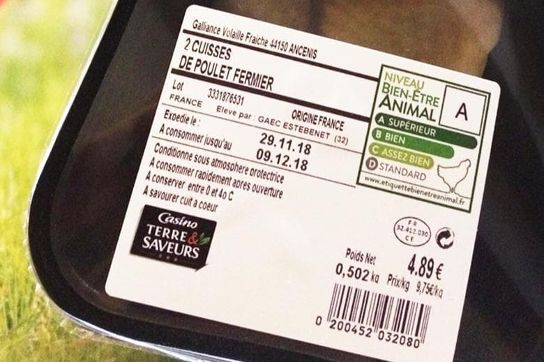 Fact Check: the eu prevents the import of US chicken