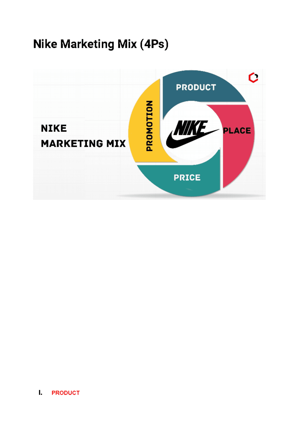 Fact Check: Is NKE a buy?