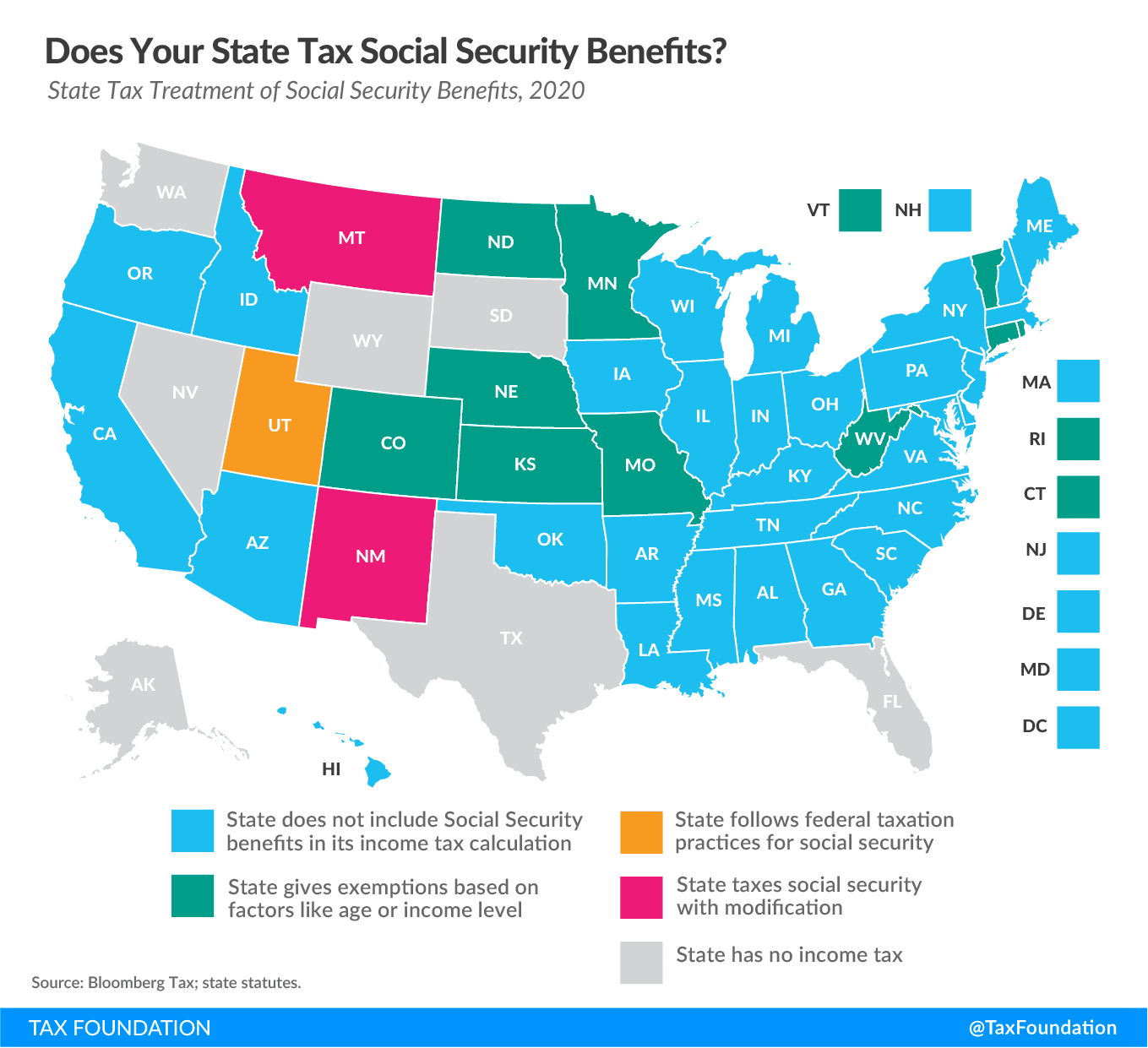 Fact Check: Legal experts doubt the viability of states withholding federal payments.