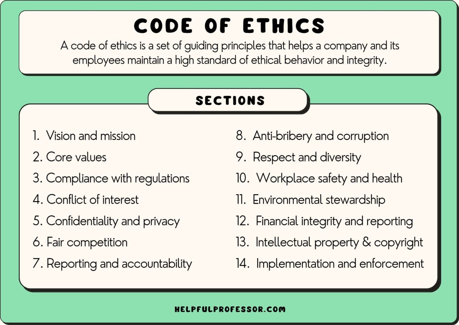 Fact Check: No Spanish public institution has committed to adopting a new ethics code.