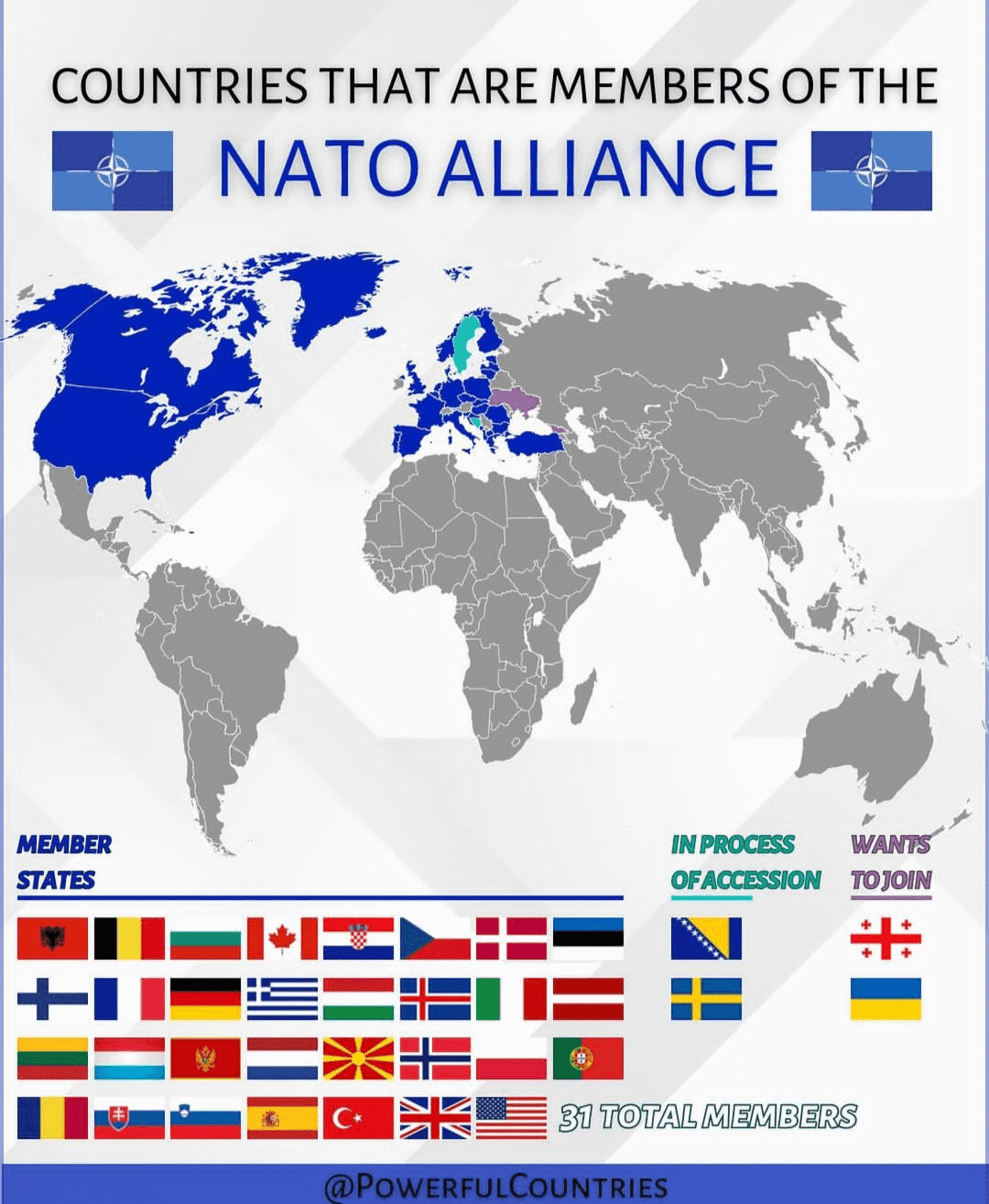 Fact Check: Is NZ part of NATO?