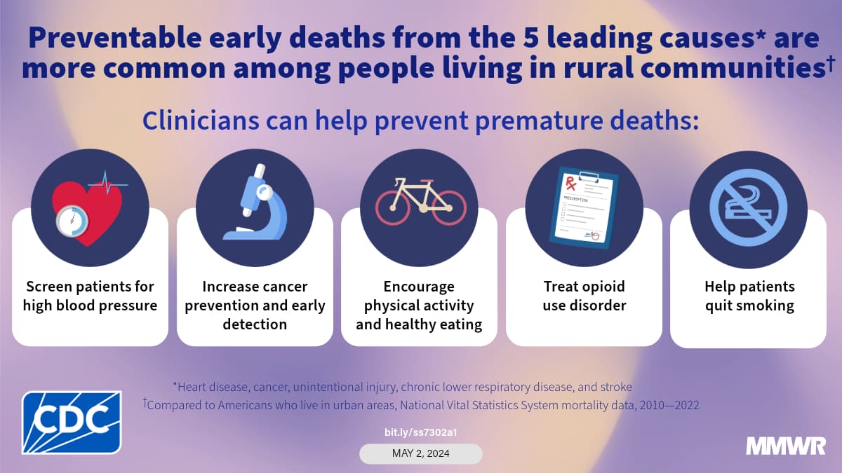 Fact Check: Cuts could lead to over 16,000 premature deaths annually.