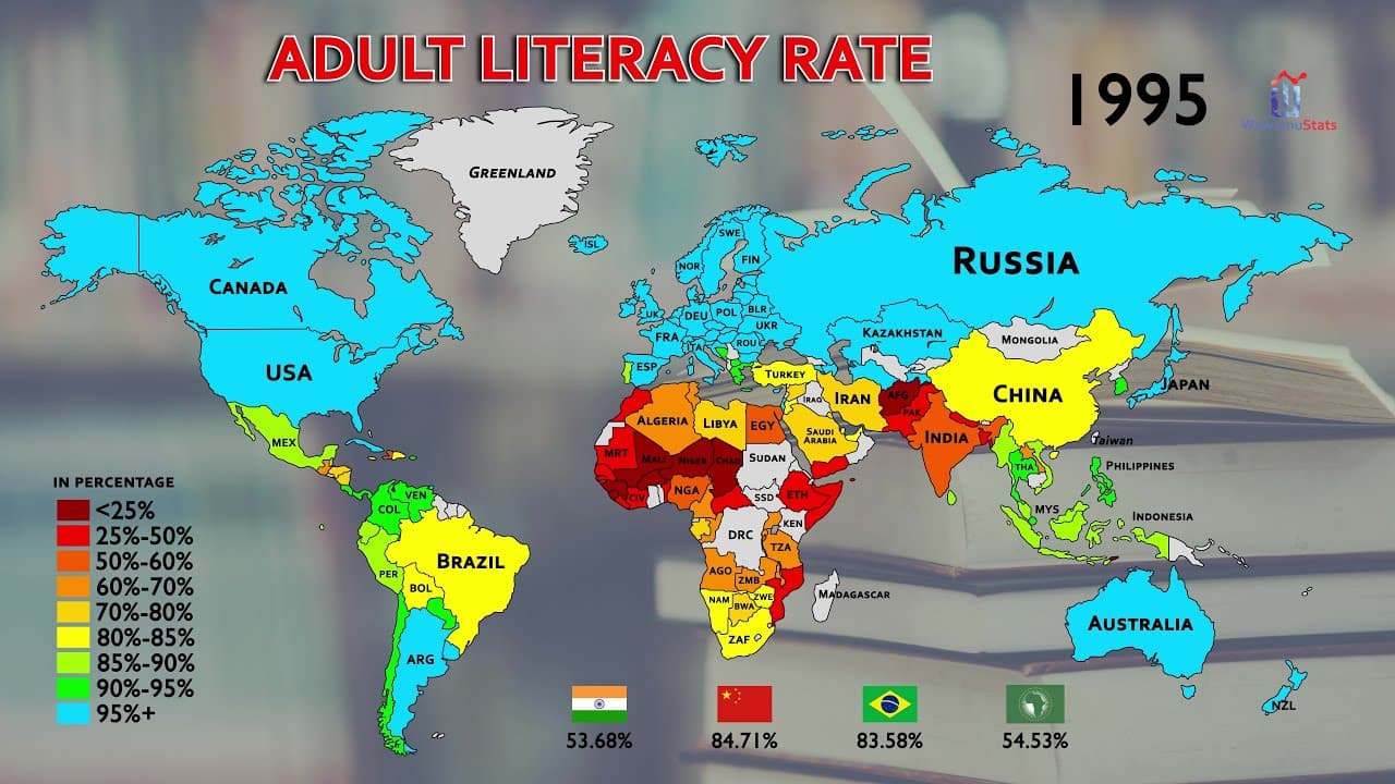 Fact Check: USA has the best literacy rate in the world