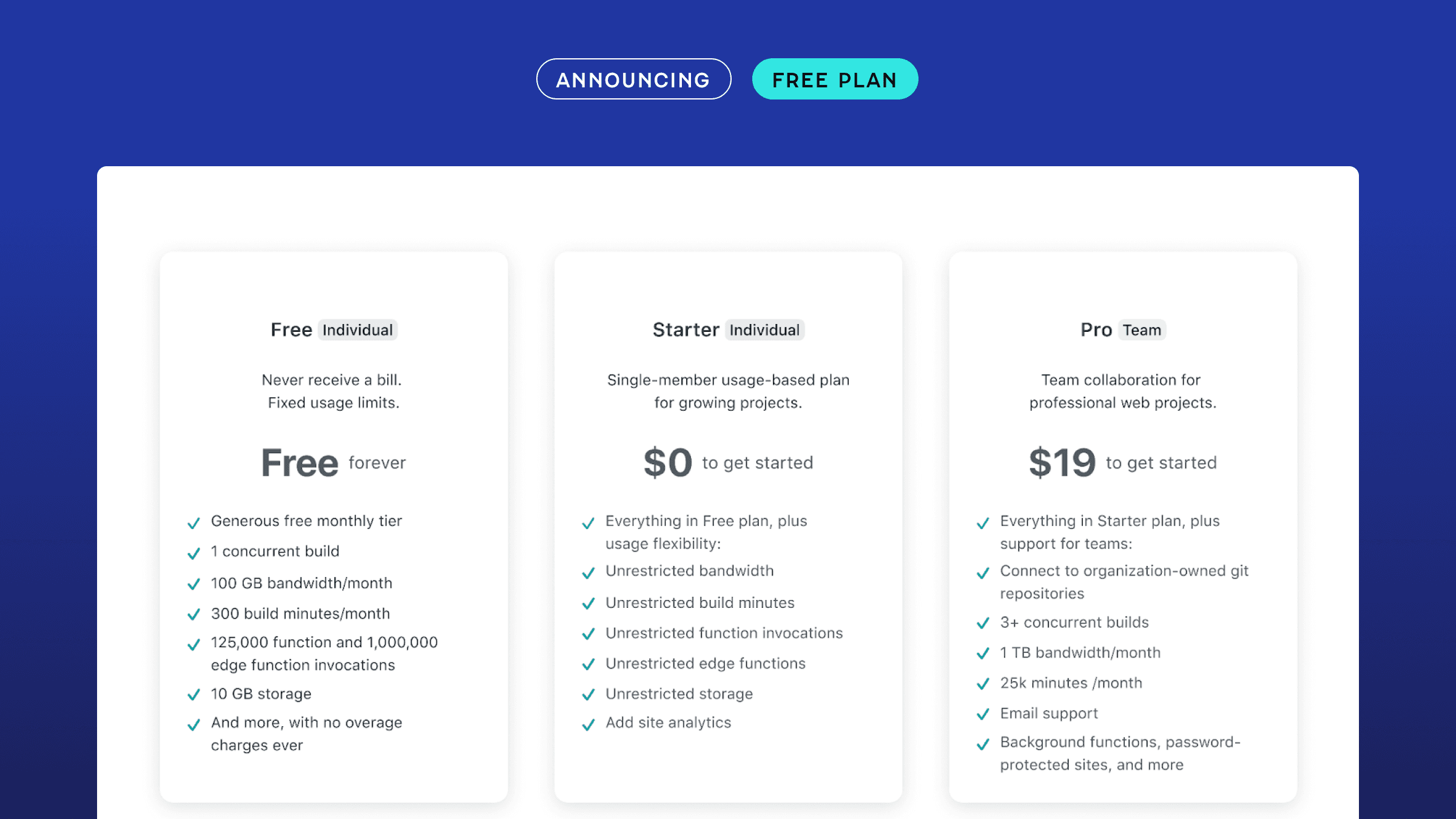 Fact Check: Is Netlify free?