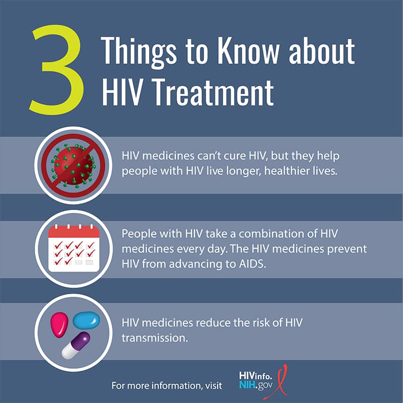 Fact Check: Court's 6-3 decision protects essential HIV prevention drugs from costly out-of-pocket expenses.