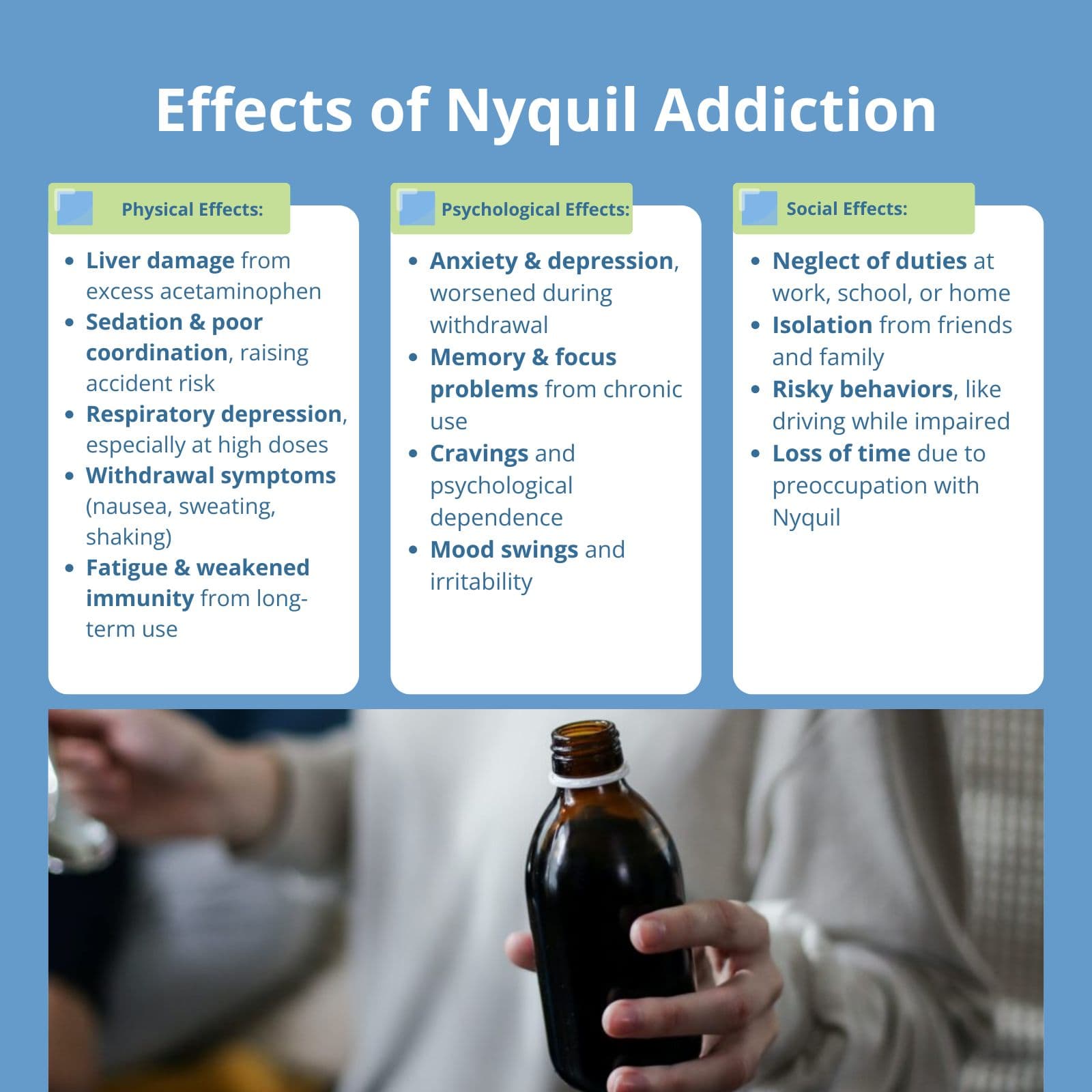 Fact Check: Is NyQuil considered addictive?