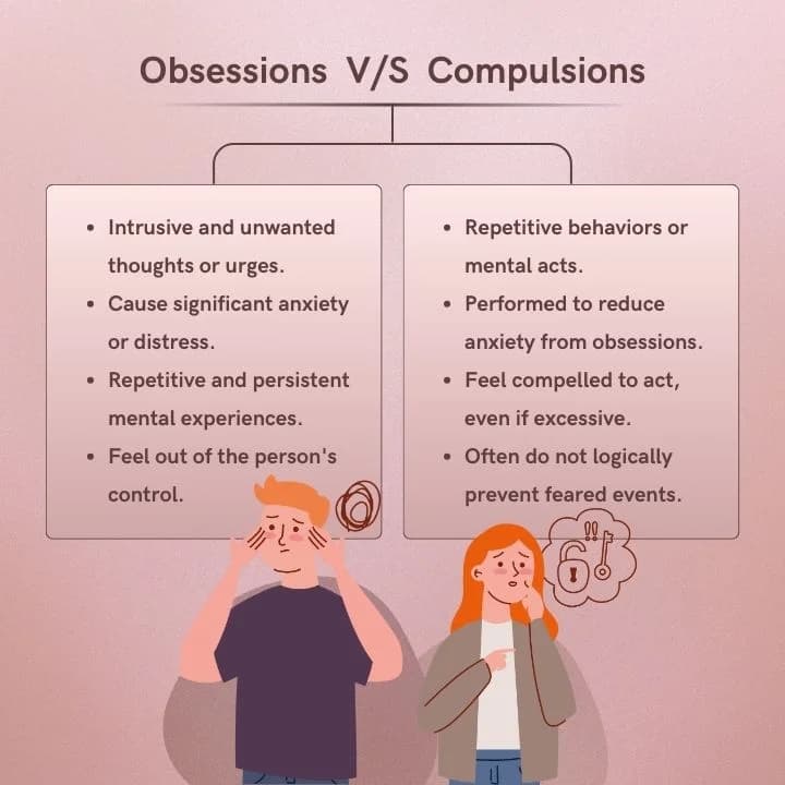 Fact Check: Is OCD curable?