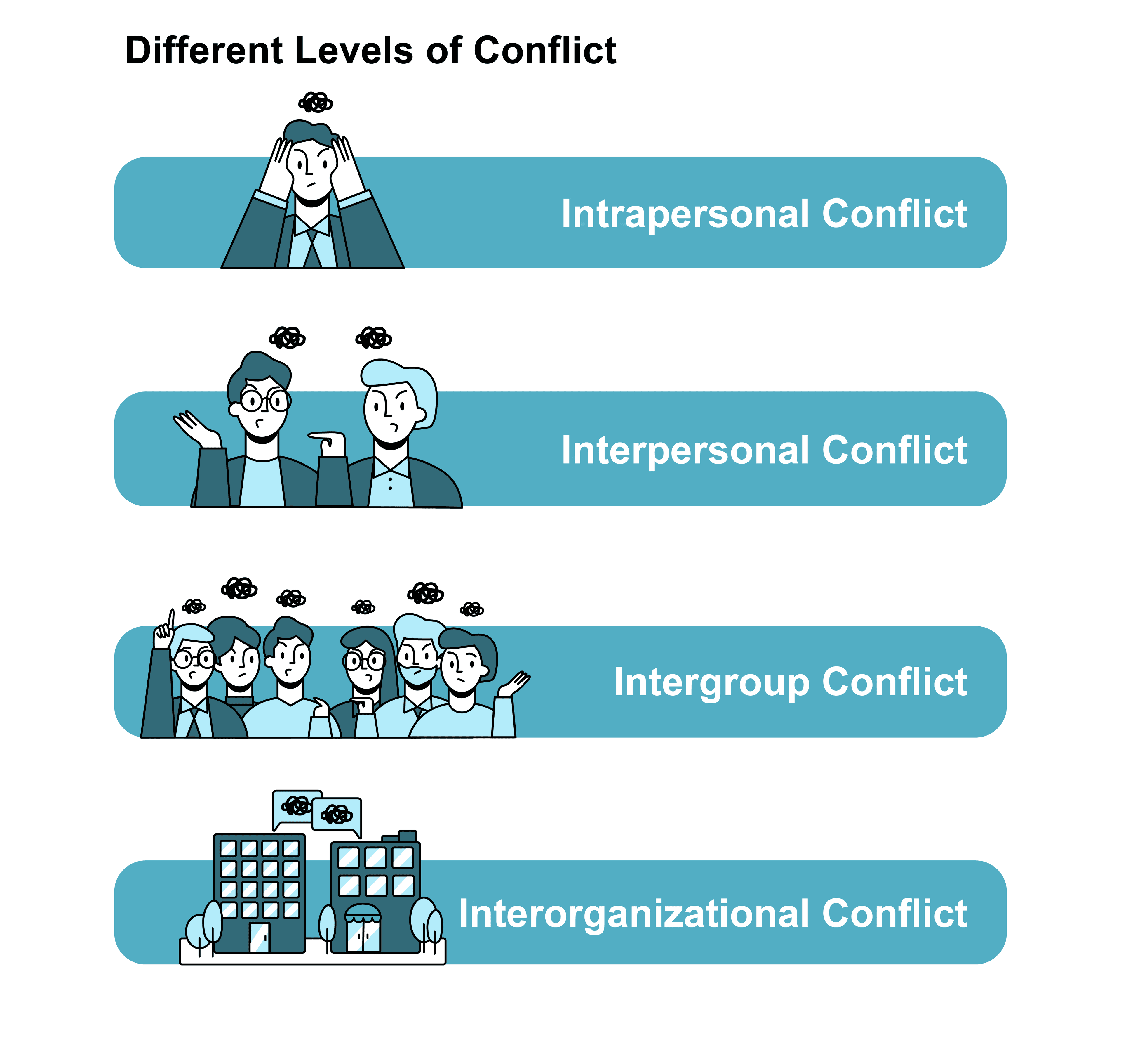 Fact Check: Diplomatic means are the only way to prevent conflicts, according to Blanár.