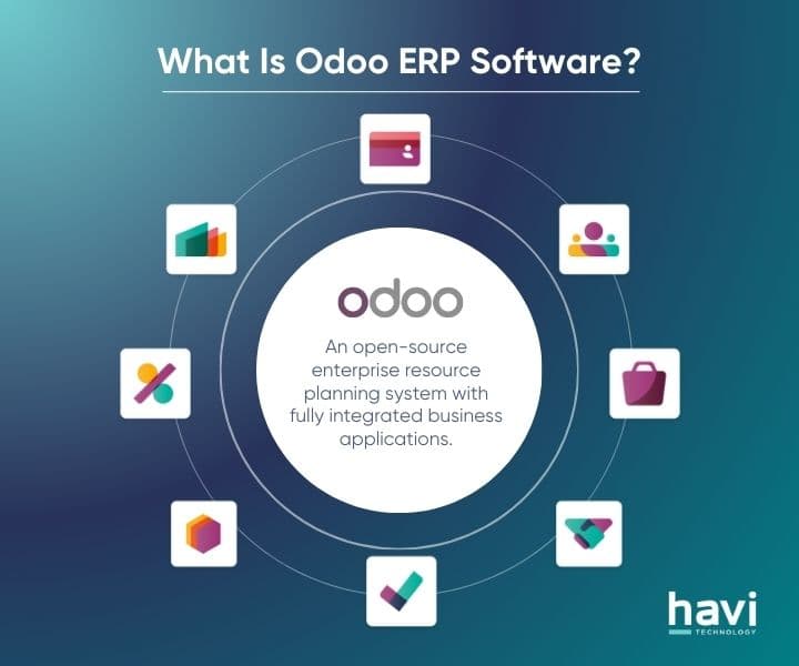 Fact Check: Is Odoo open source?