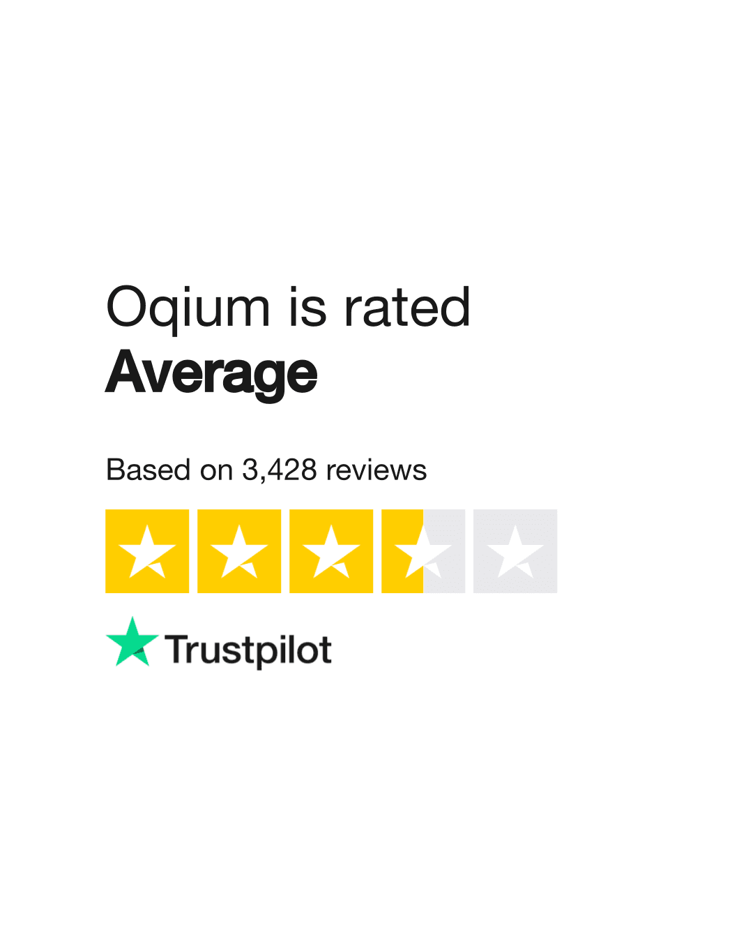 Fact Check: Is Oqium legit?