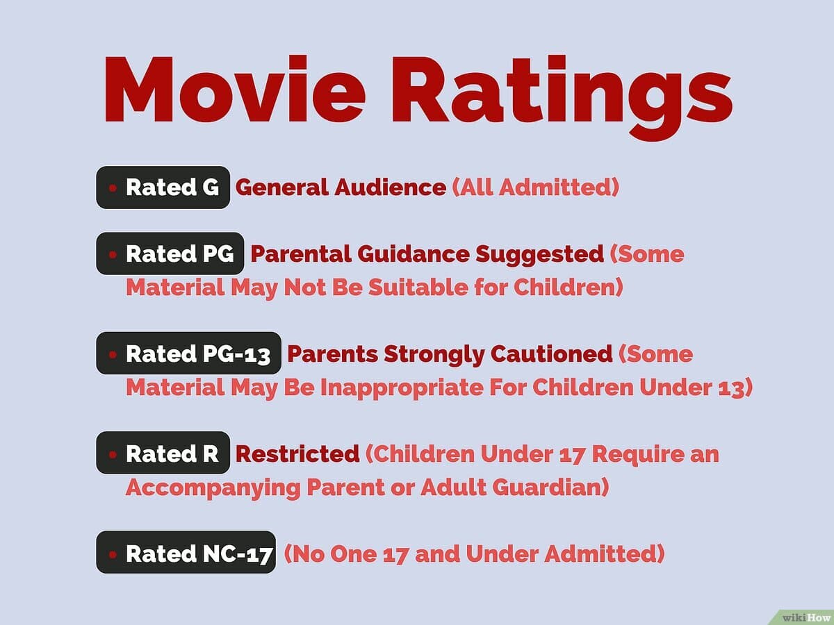 Fact Check: Is PG-13 for kids?