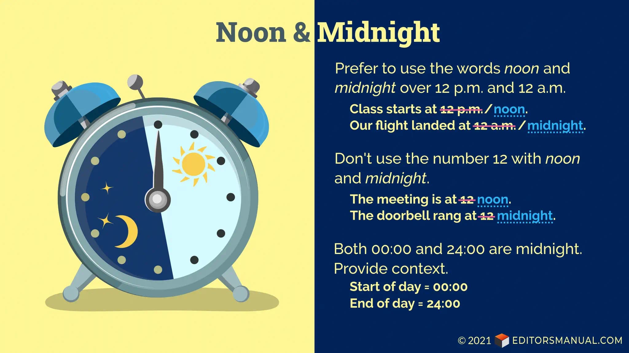 Fact Check: Is PM considered morning or night?