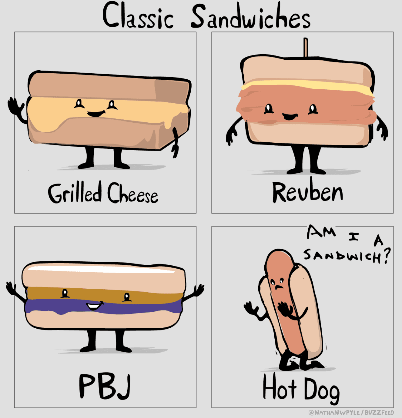 Fact Check: A hot dog is a sandwich

