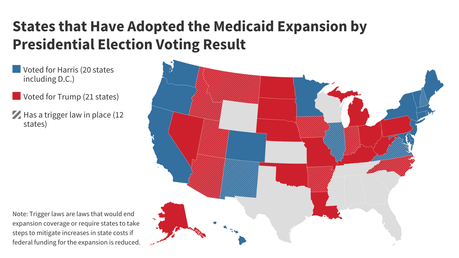 Fact Check: Medicaid expansion in North Carolina has reduced uninsured patients from 50% to 33%.