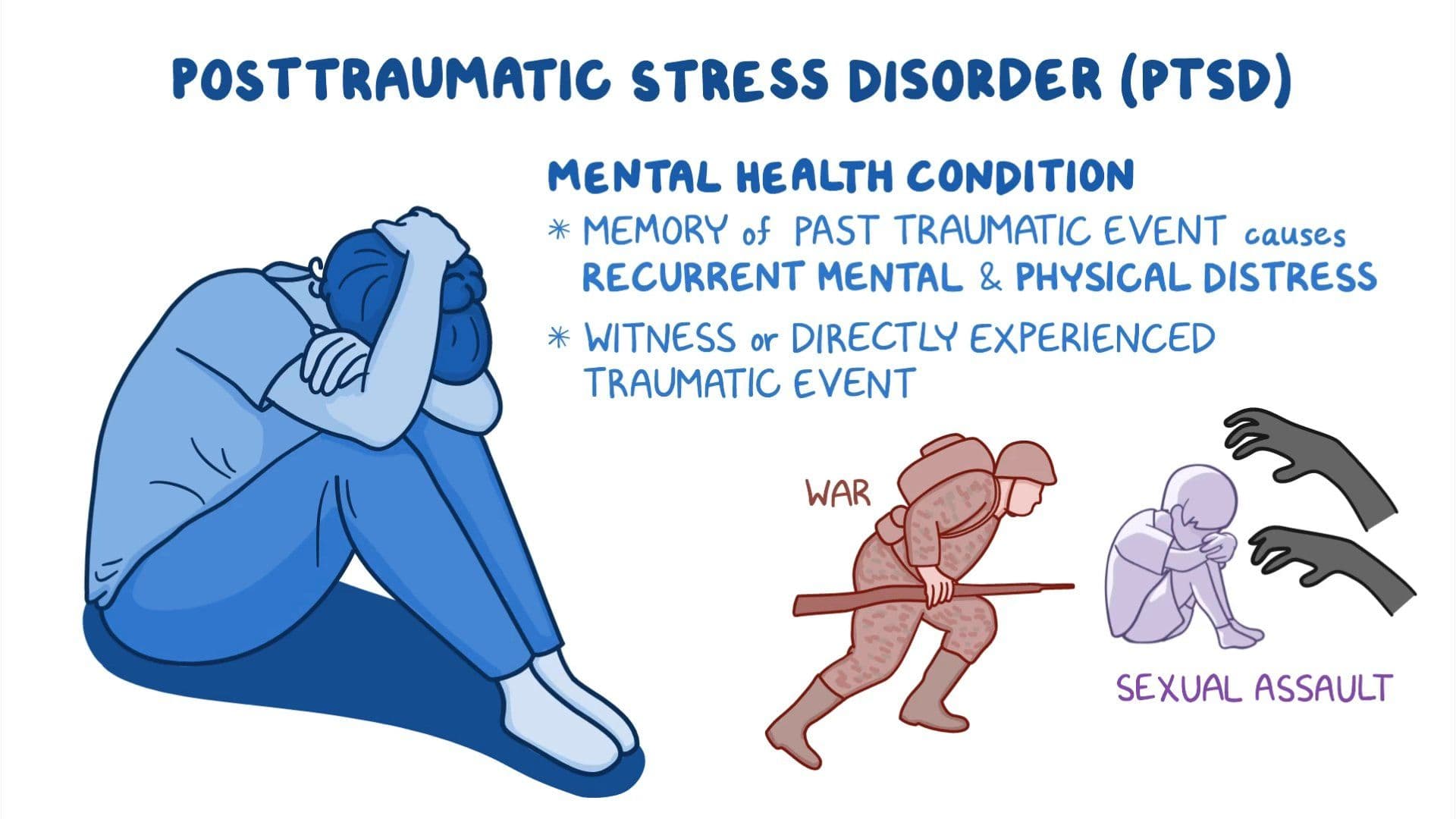 Fact Check: Is PTSD an anxiety disorder?