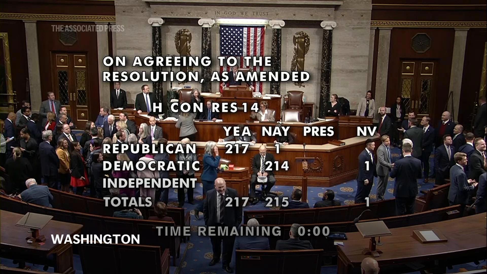Fact Check: MacDonough's ruling eliminated key provisions of the GOP's agenda.