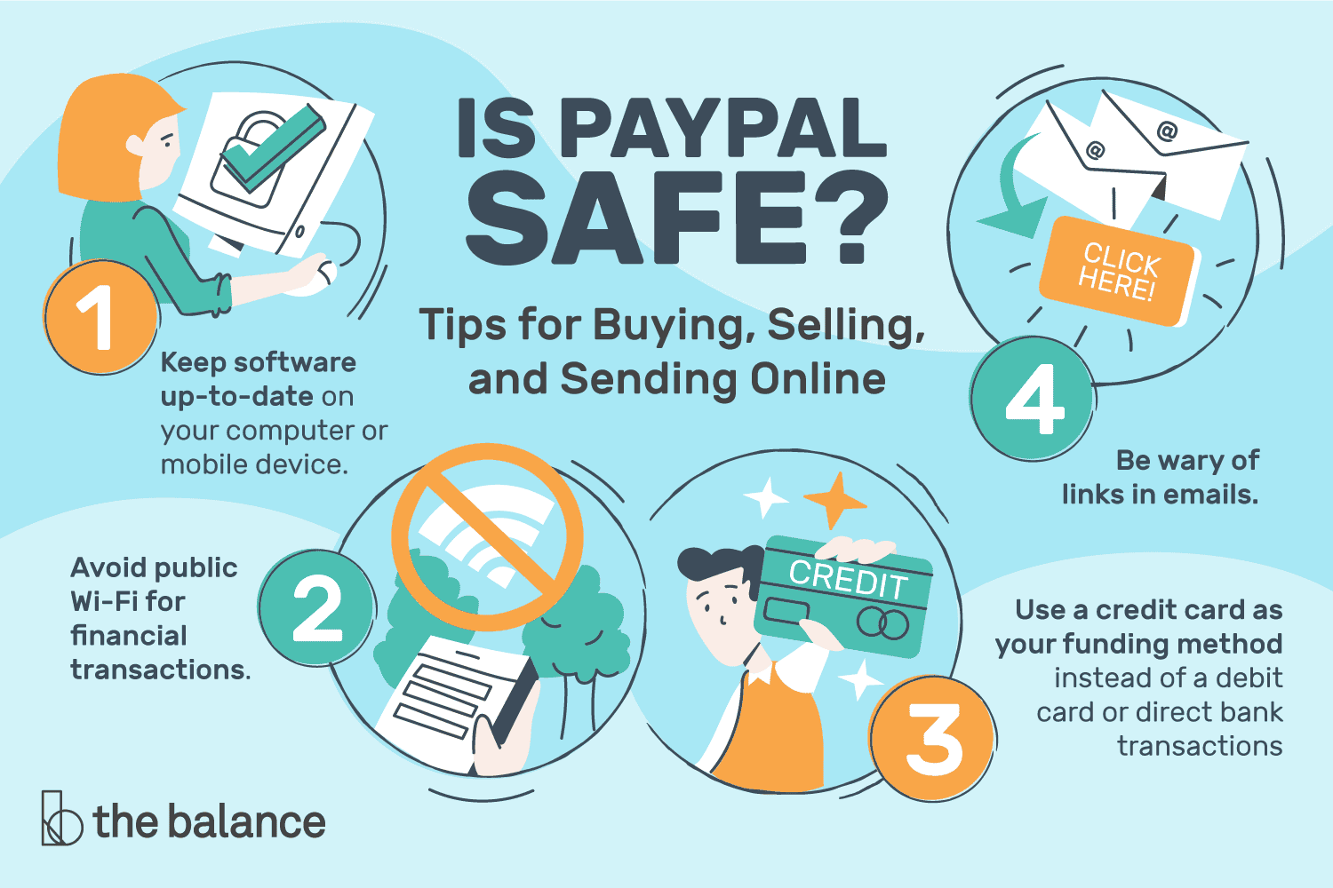 Fact Check: Is PayPal safe?