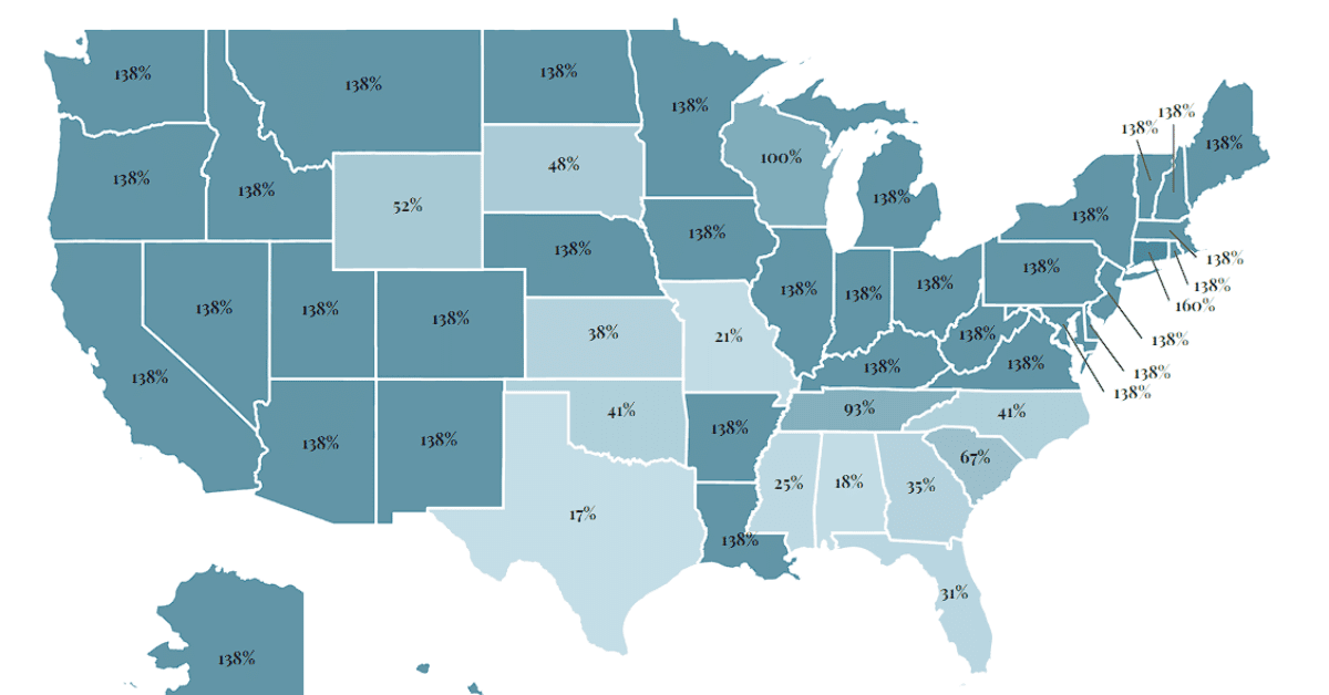Fact Check: Medicaid expansion has reduced uninsured patients from 50% to 33% in NC clinics!
