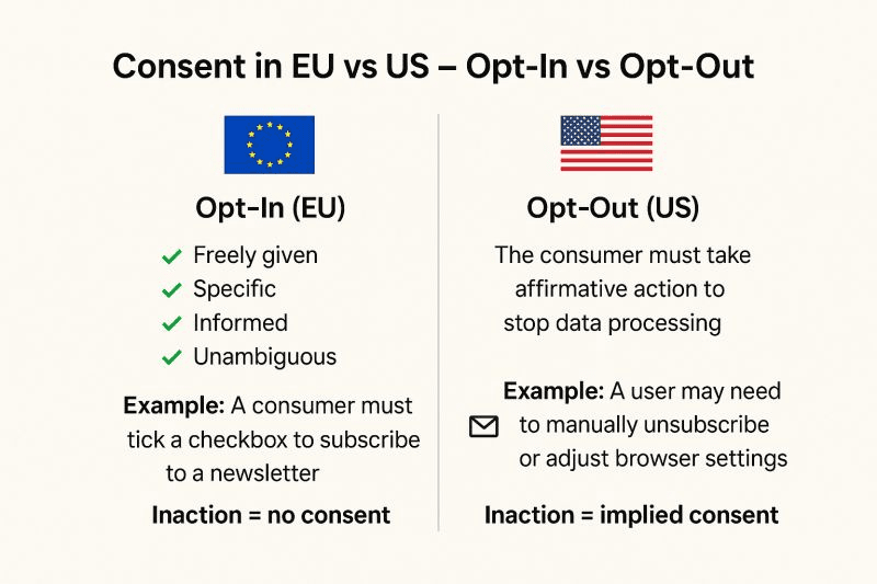 Fact Check: Trump's chaotic policy reversals outpace EU's deliberative decision-making.