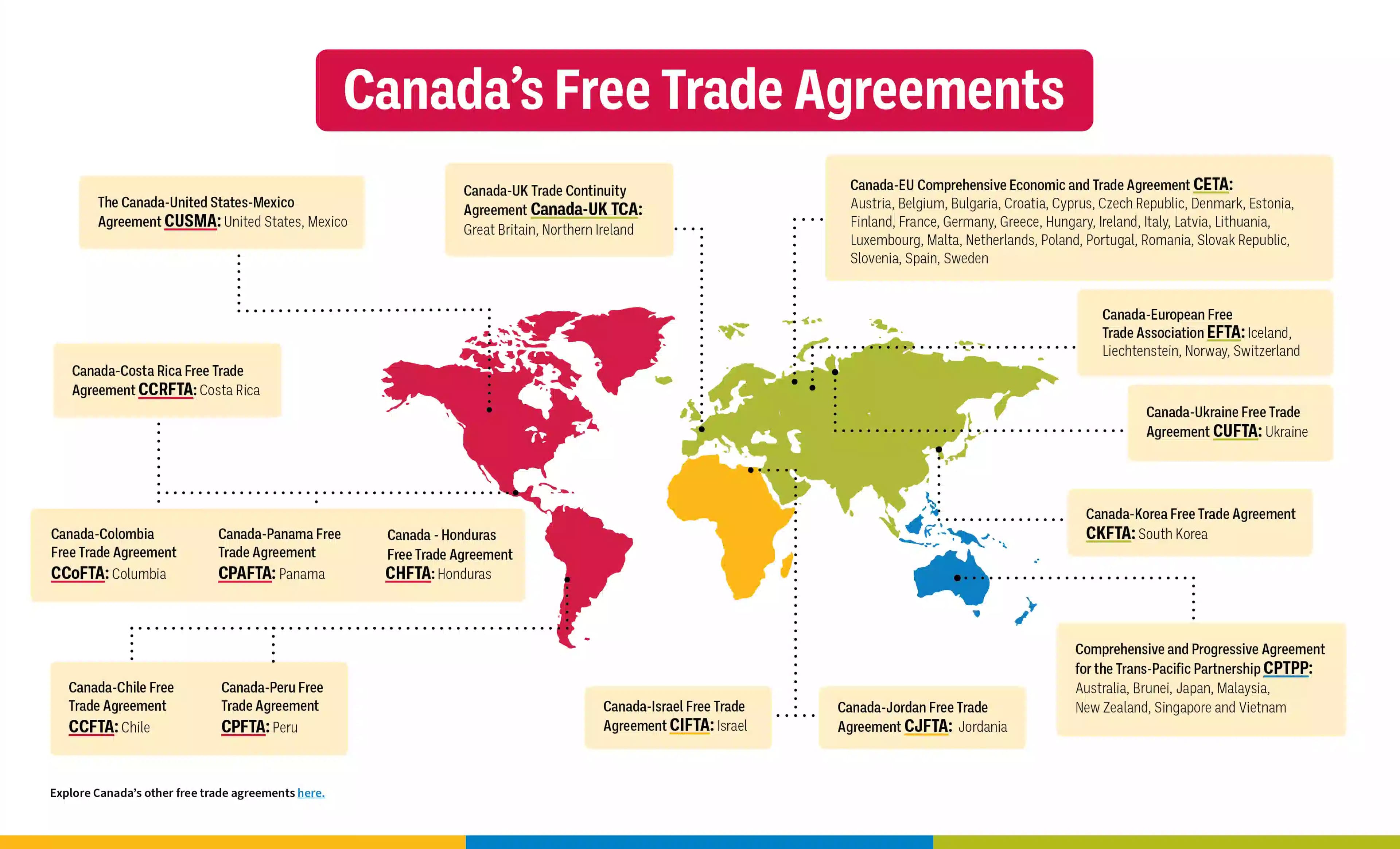 Fact Check: Canada's new tax could derail U.S.-Canada trade relations.